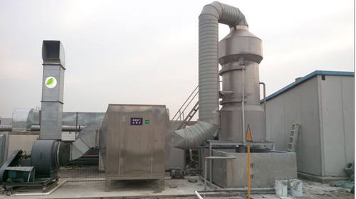 天津工廠廢氣處理推薦 滋源環(huán)保科技的高清圖片與技術(shù)服務詳解